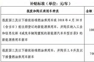 迪马济奥：罗马没有与穆里尼奥谈过续约，他们要先确定新任总监